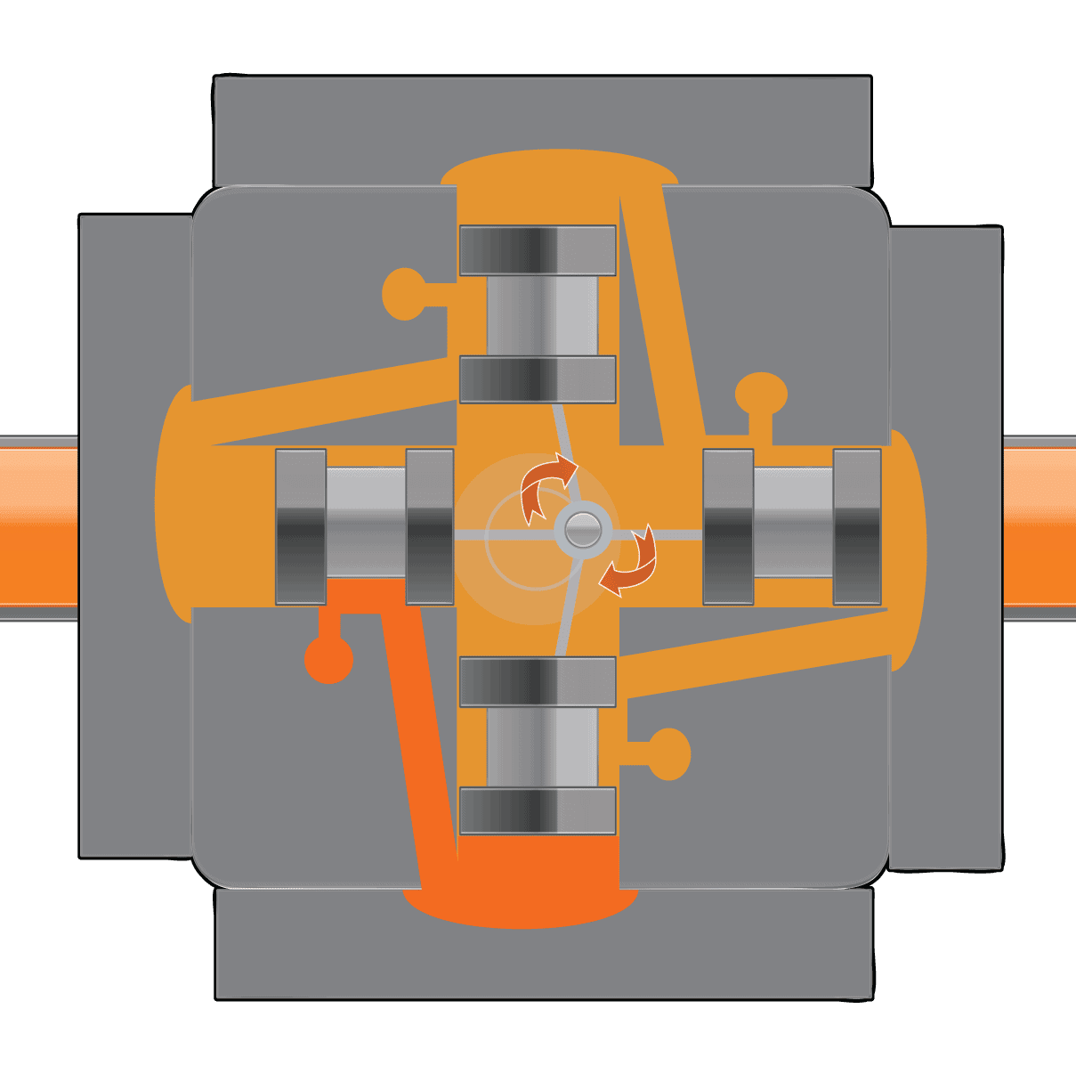 What is a Flow Meter? - Max Precision Flow Meters