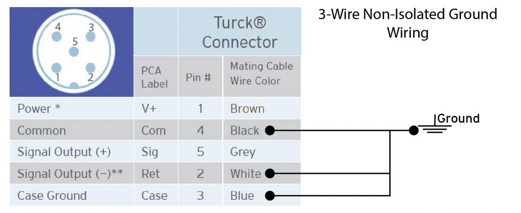 3-wire Non-isolated Wiring Diagram