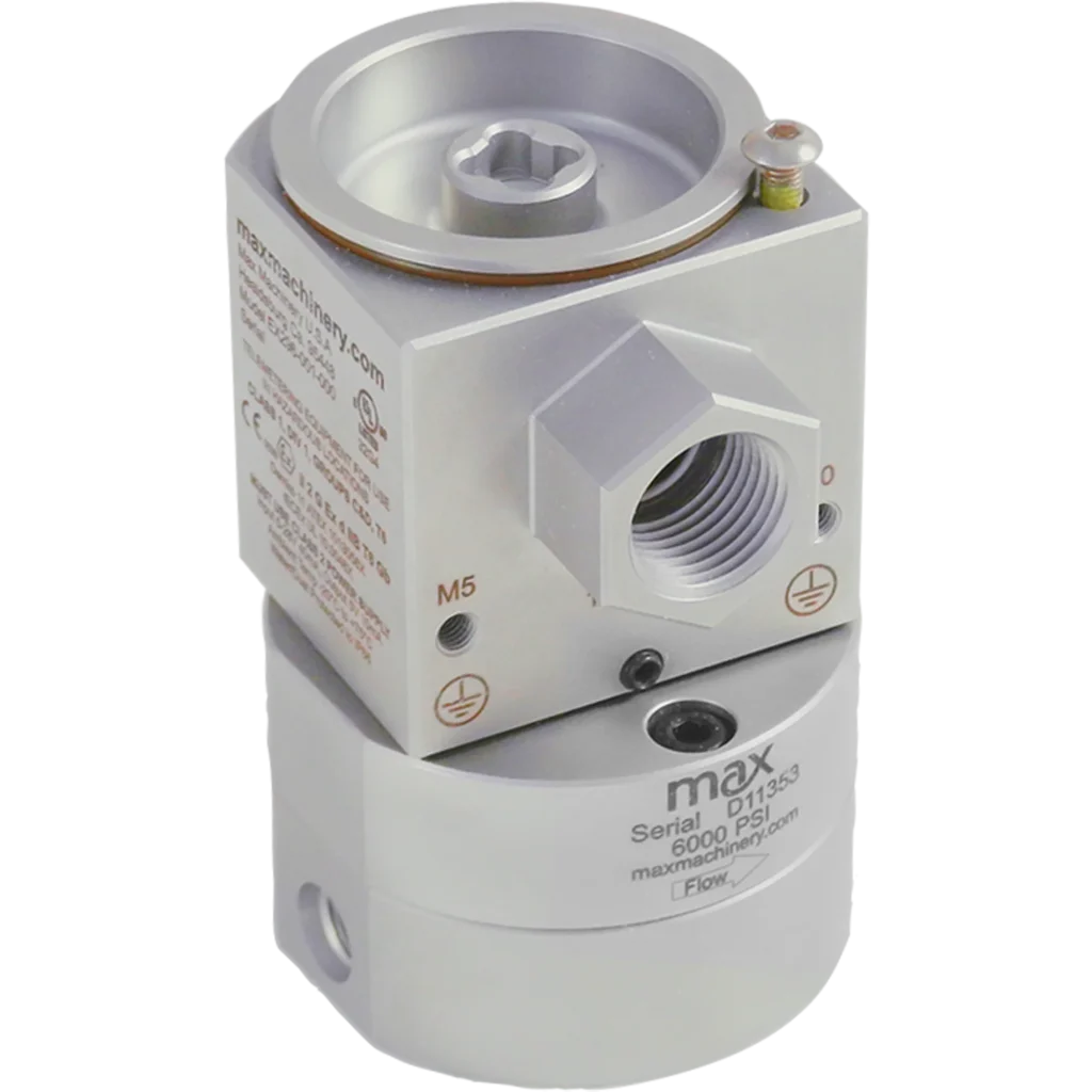 G004HZ Gear Flow Meter