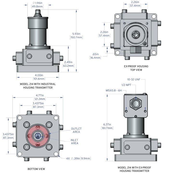 P214 Piston Flow Meter Max Precision Flow Meters